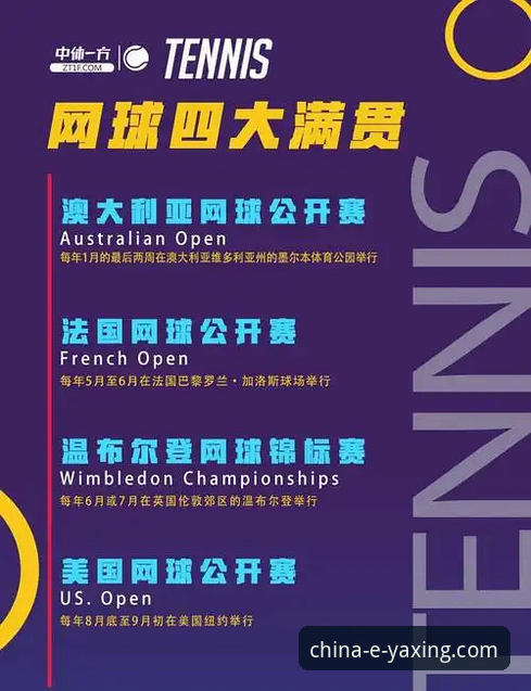 从迪拜到加州：顶级网球赛事背后的后勤危机与观赛实用指南