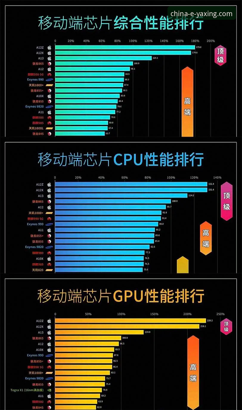 亚星官网平台“随时随地访问”体验全面解析：从注册到移动端深度分析